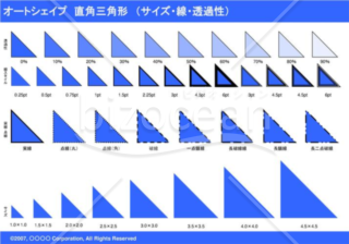 オートシェイプ　直角三角形　（サイズ・線・透過性）（ブルー）