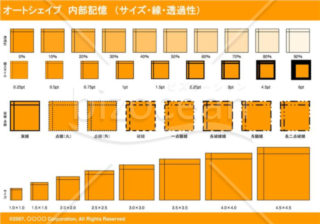 オートシェイプ　内部記憶　（サイズ・線・透過性）　（オレンジ）