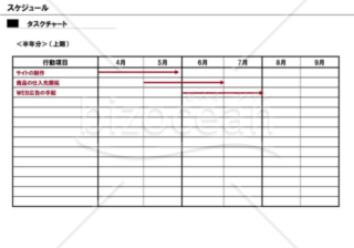 事業計画書１６／１６【スケジュール】※ＩＴ業の例