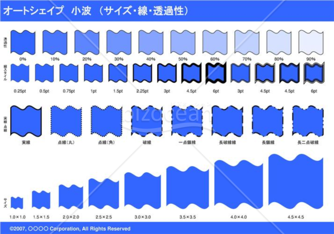 オートシェイプ　小波　（サイズ・線・透過性）（ブルー）
