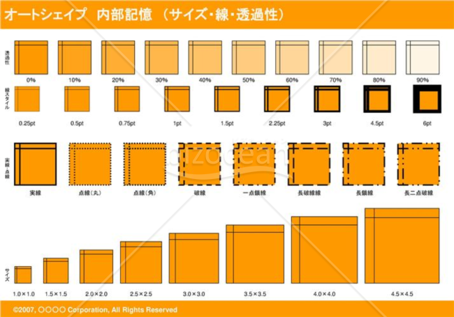 オートシェイプ　内部記憶　（サイズ・線・透過性）　（オレンジ）