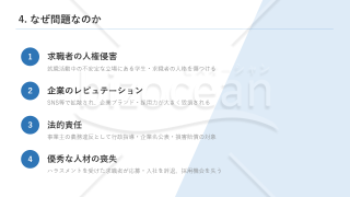就活ハラスメント防止対応 研修資料