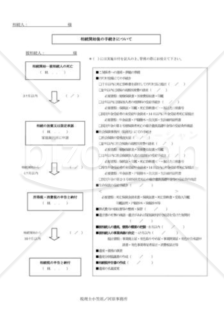 相続開始の手続き