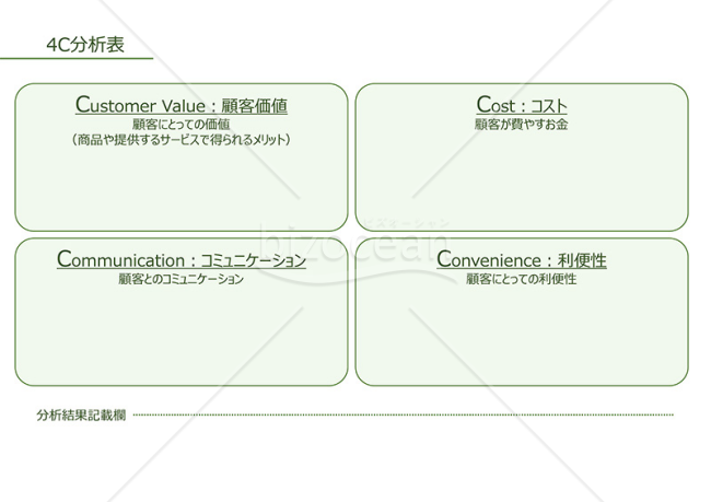 4C分析表【グリーン】（顧客価値、コストなどの4つの視点から自社を判断するための書式）・PowerPoint