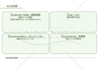 4C分析表【グリーン】（顧客価値、コストなどの4つの視点から自社を判断するための書式）・PowerPoint