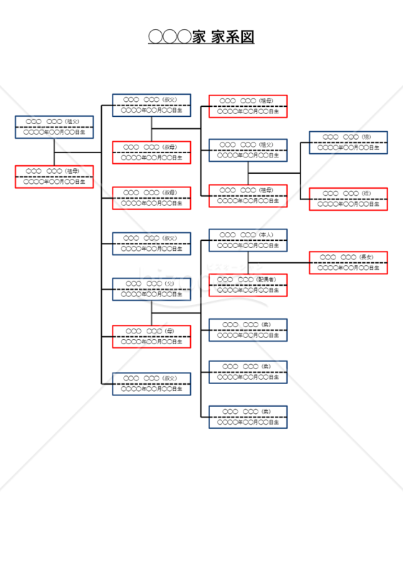 家系図（縦型）・PowerPoint
