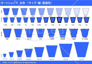 オートシェイプ　台形　（サイズ・線・透過性）（ブルー）