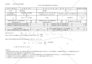 1年単位の変形労働時間制に関する協定書02