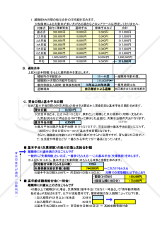 いくらもらえる失業保険（Excel失業保険受給額シミュレーション：適用～2025年7月31日）