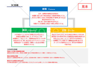 3C分析表（顧客、競合、自社の３つの視点から企業や事業を分析する為の書式）・Excel【見本付き】