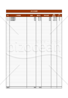 ABC分析_金額_建設業