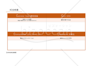 4C分析表【オレンジ】（顧客価値、コストなどの4つの視点から自社を判断するための書式）・Excel