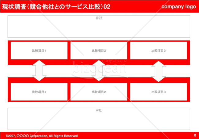 現状調査（競合他社とのサービス比較）02（Red）