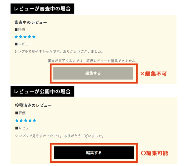 書式詳細ページ：投稿したレビューの確認画面