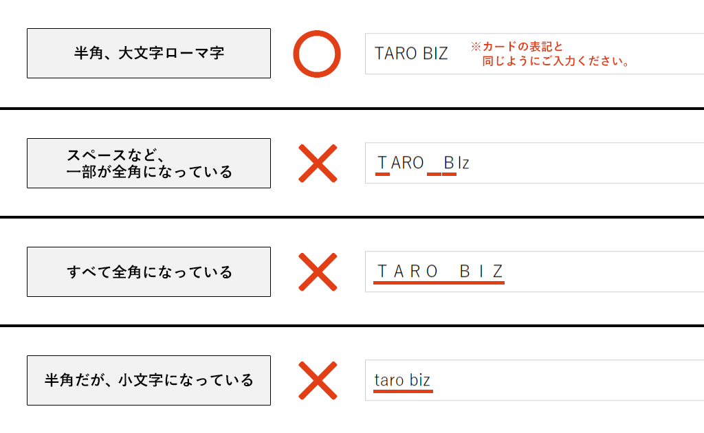 名義人の入力例