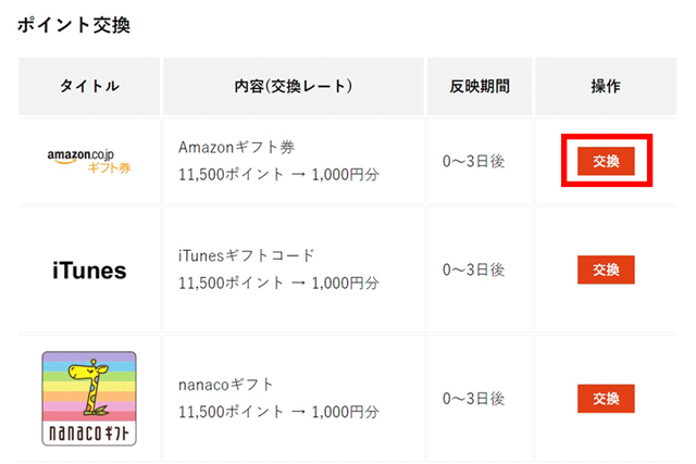 2.ポイント管理ページ内の「ポイント交換」から交換したい商品を選び、【交換】ボタンをクリックします。