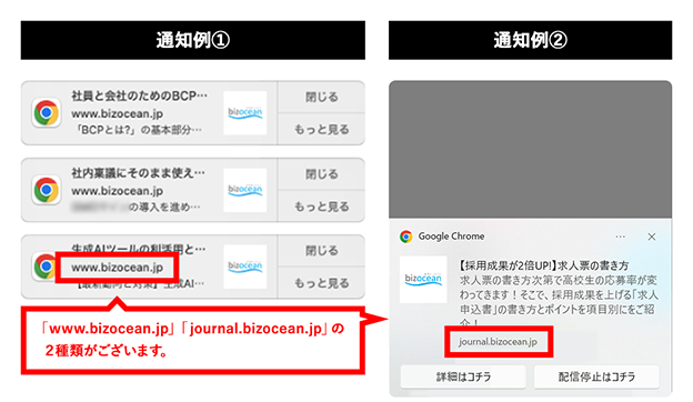 通知例2種
