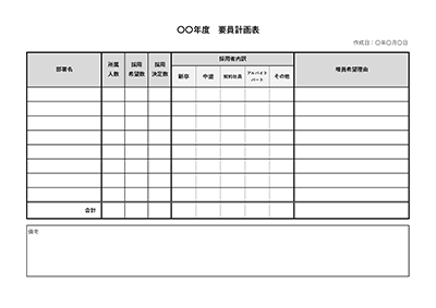要員計画表・横・Excel