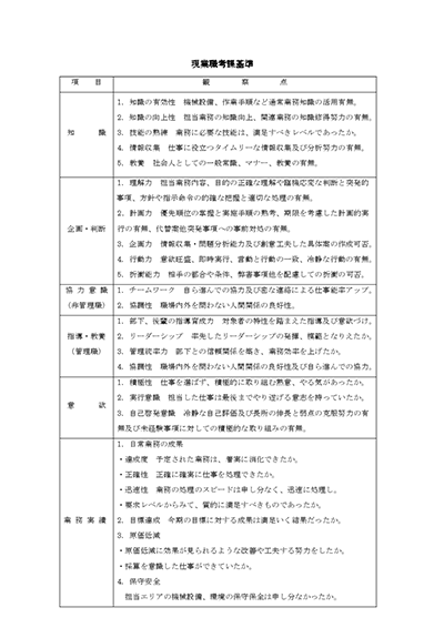 現業職考課基準