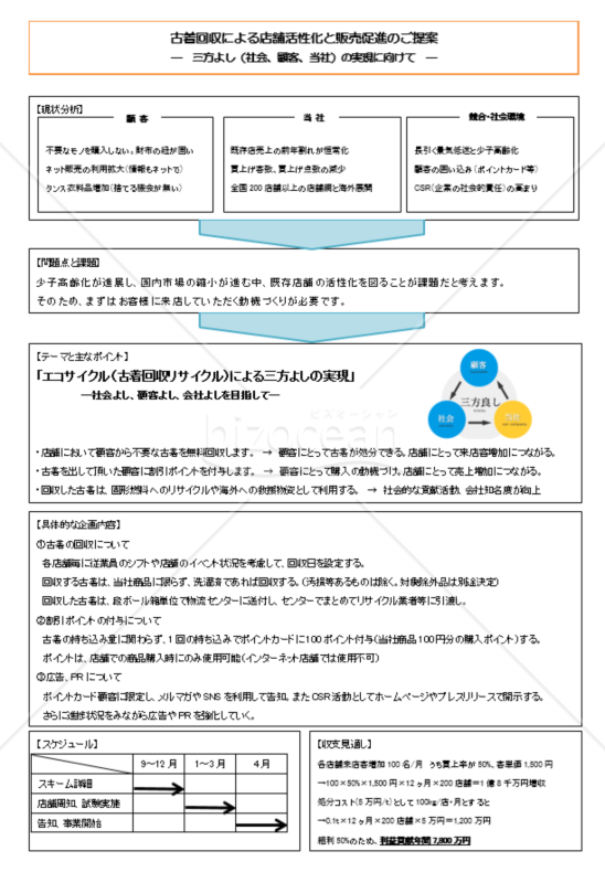例文の入った企画書(A4・1枚)のテンプレート