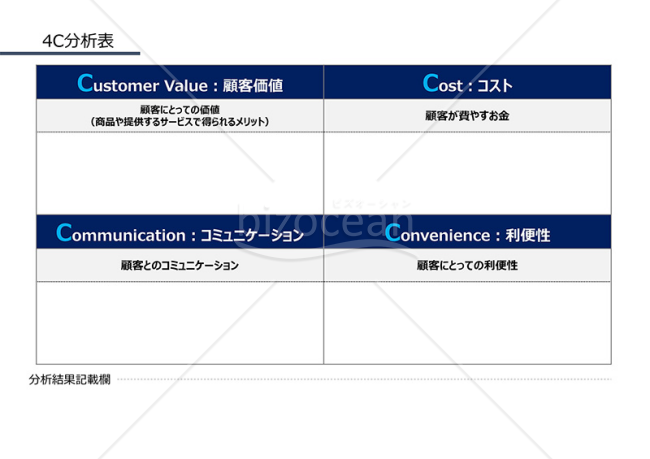 4C分析表