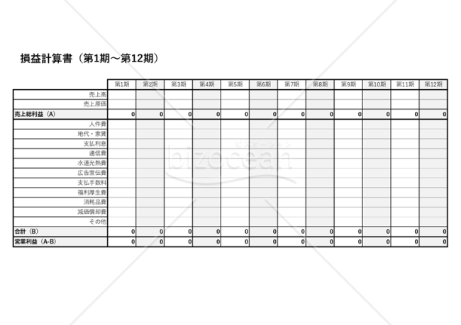 損益計算書【年度別】