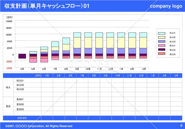 収支計画(単月キャッシュフロー)