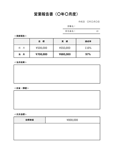 営業報告書(表形式版)・Excel