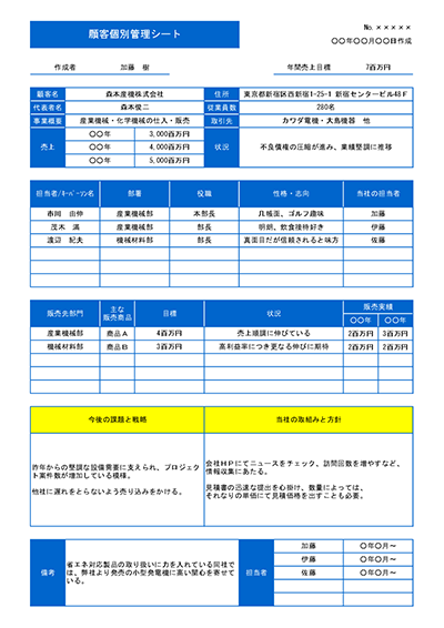 Excelで作る顧客個別管理シート(A4・1枚)